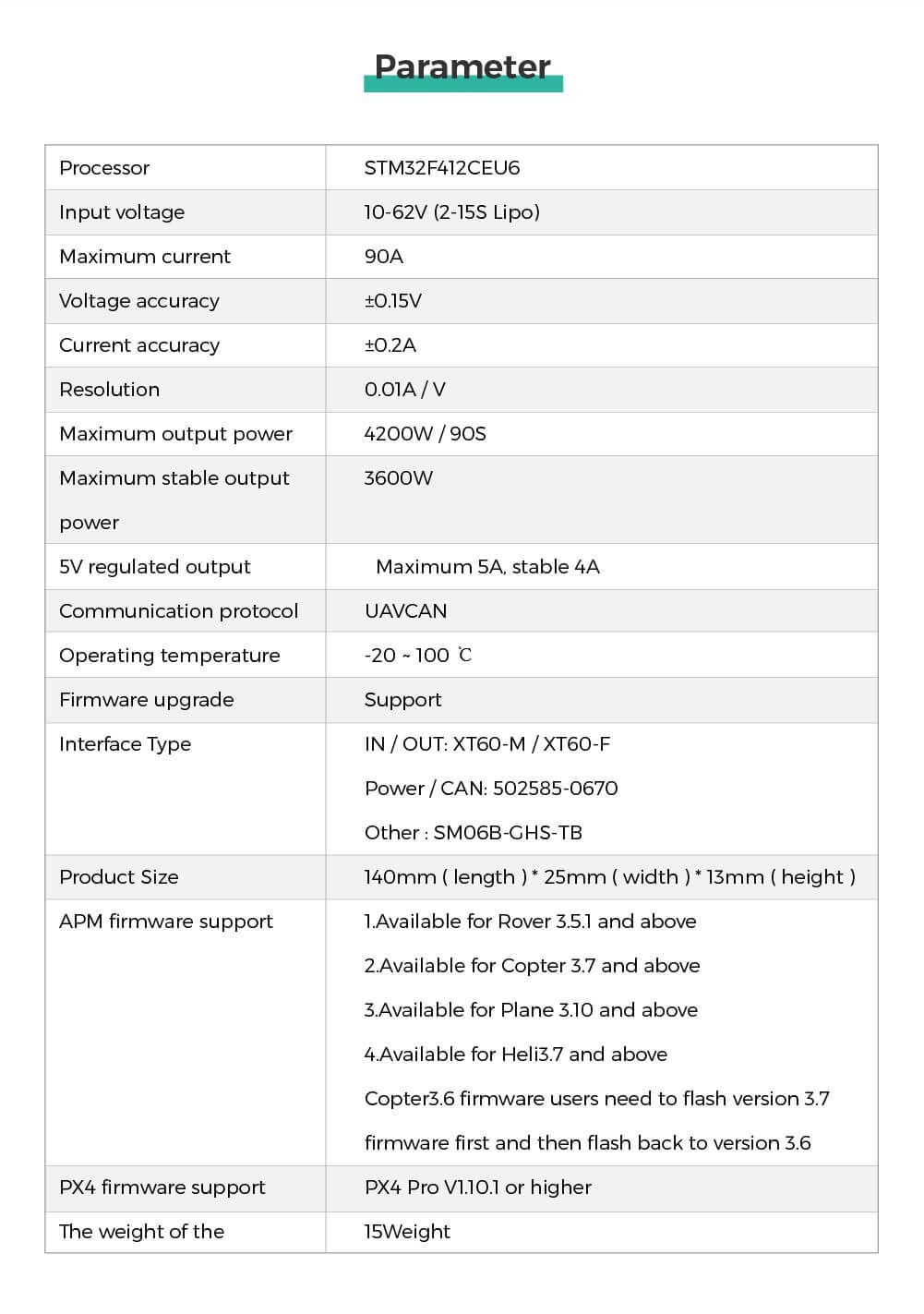 CUAV CAN PMU Lite - Dijital DroneCAN Güç Yönetim Modülü